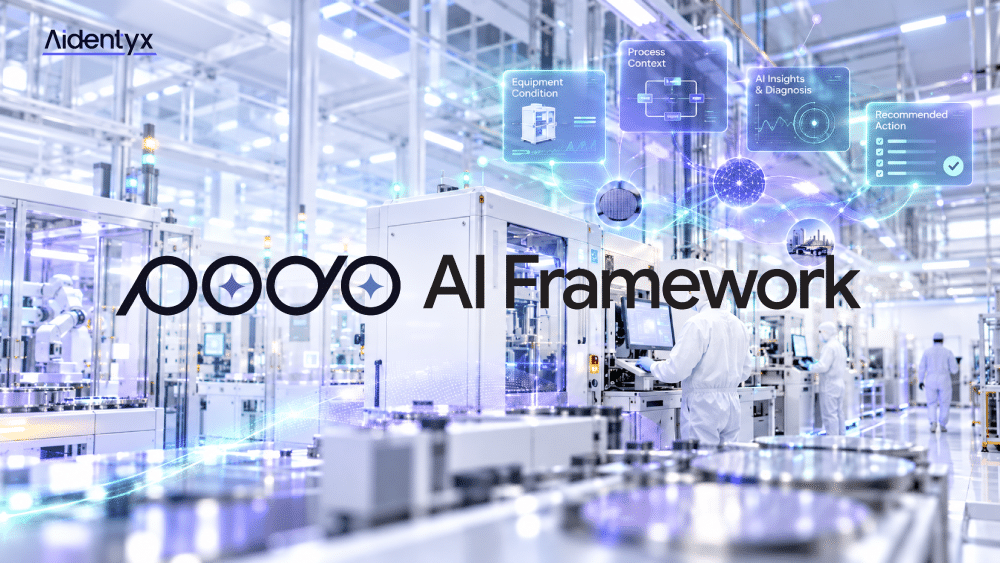 Aidentyx PODO AI Framework visualizing context-aware agentic AI in a semiconductor manufacturing environment